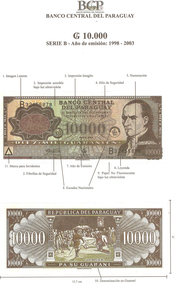 PRINCIPALES CARACTERÍSTICAS DE LOS BILLETES - AÑOS DE EMISIÓN: 1998 – 2002 – 2003 (FUENTE: BANCO CENTRAL DEL PARAGUAY)